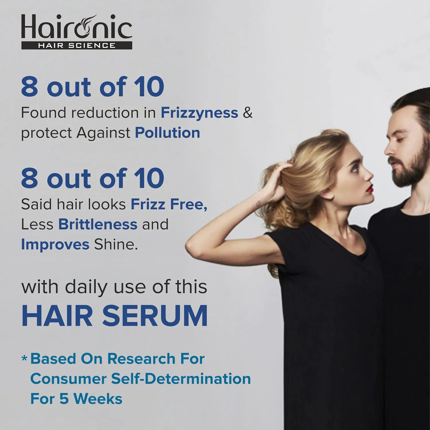 Haironic Hyaluronic Acid Hydrating, Hair Thinning Post Wash Treatment Hair Serum | All Hair Types, Controls Frizz, Brittleness, Hair Loss - 100ml (Pack of 3)