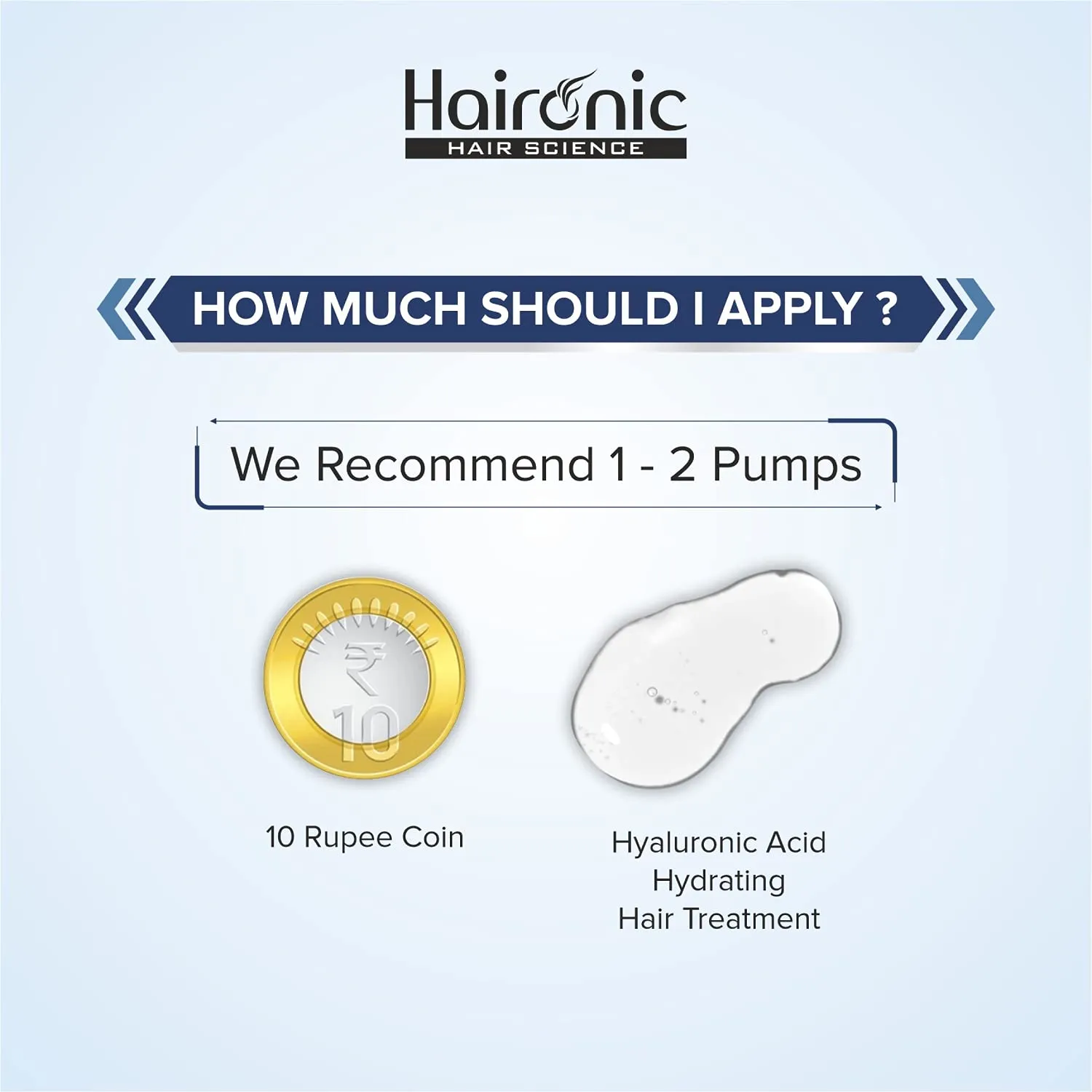 Haironic Hyaluronic Acid Hydrating, Hair Thinning Post Wash Treatment Hair Serum | All Hair Types, Controls Frizz, Brittleness, Hair Loss - 100ml (Pack of 3)