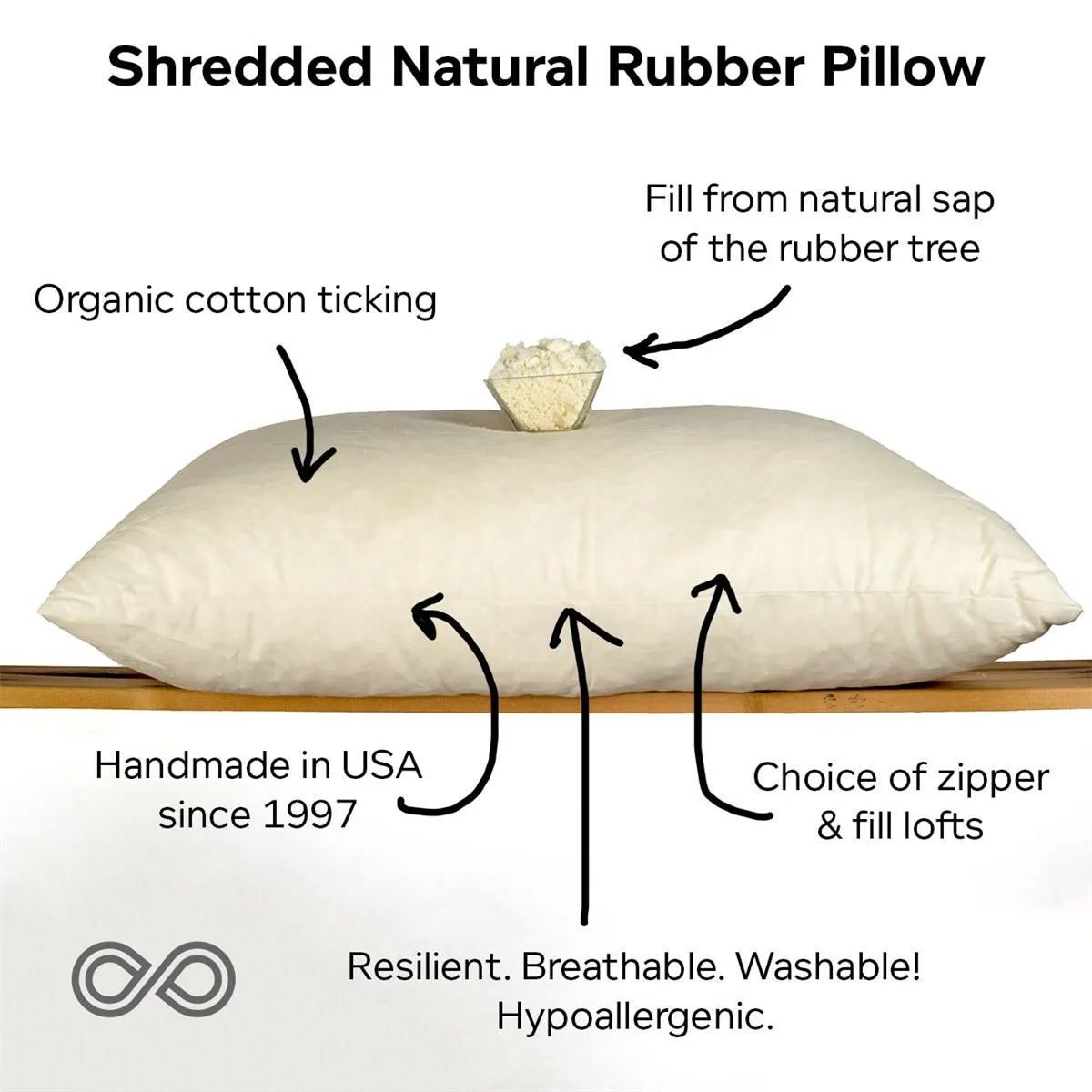 KAUAI Organic Shredded Natural Rubber Latex Pillow (Made in USA)