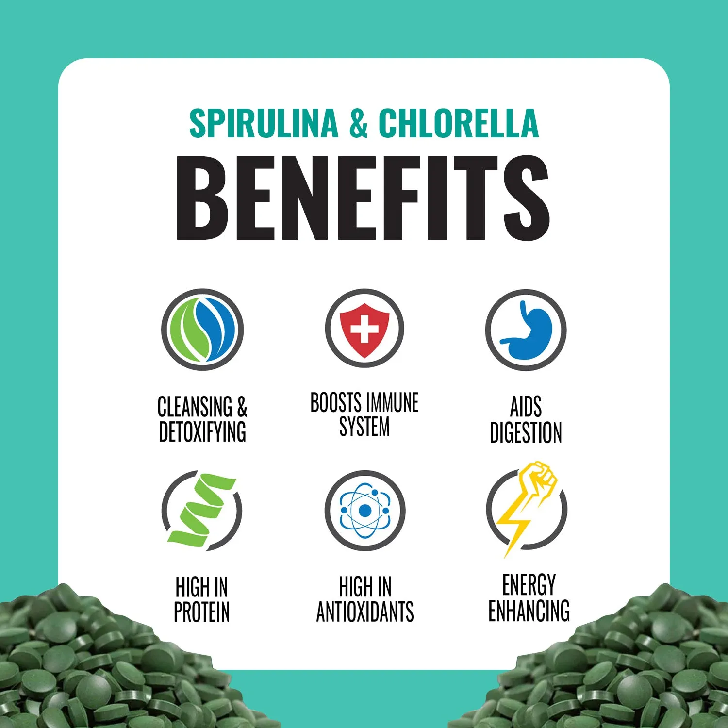 Spirulina Chlorella CGF (2-Pack)